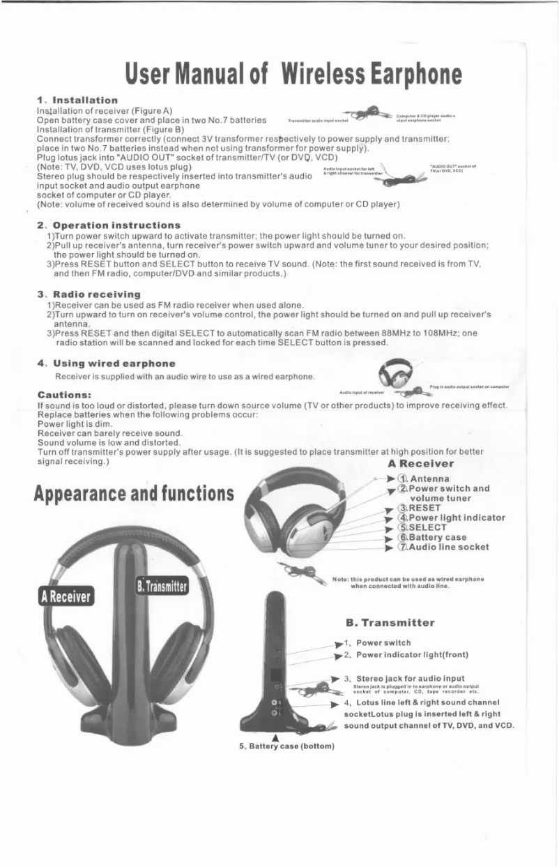 Page 1 de la notice Manuel utilisateur Pyle PHPW2
