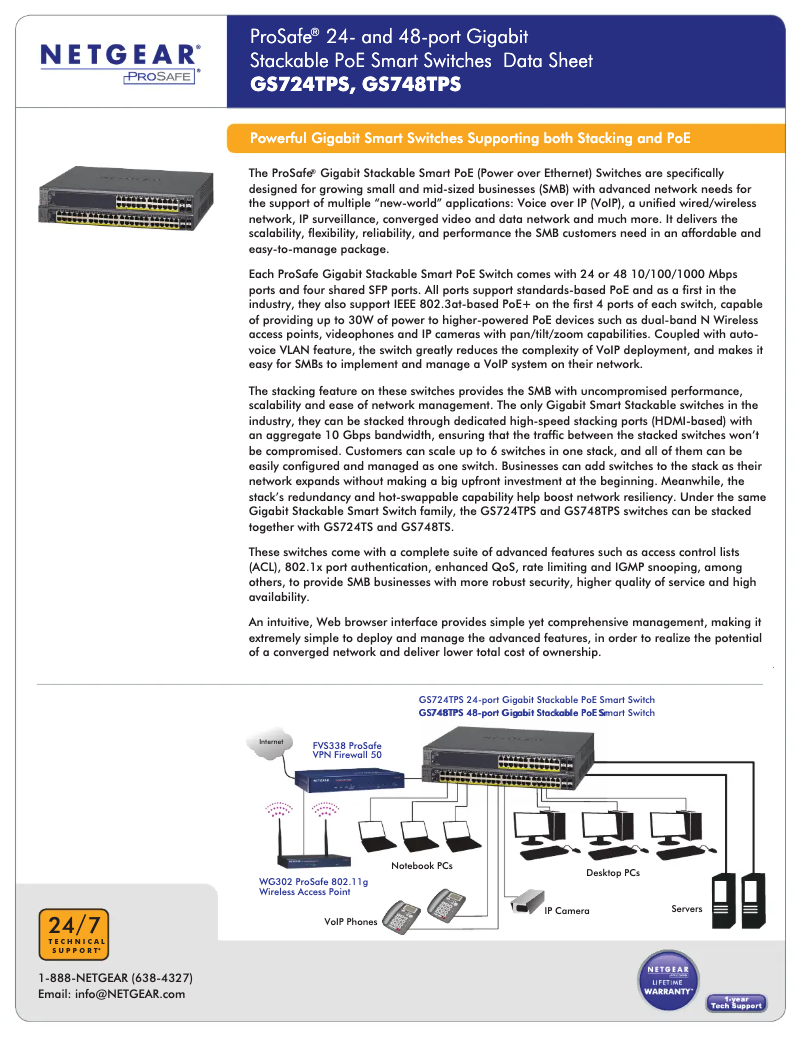 Page n°1 - Fiche technique Netgear GS724TPS