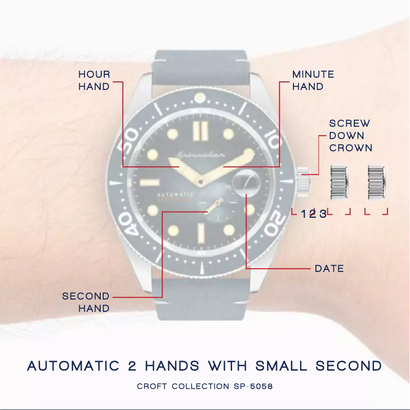 Page 1 de la notice Manuel utilisateur Spin Master Croft SP-5058-05