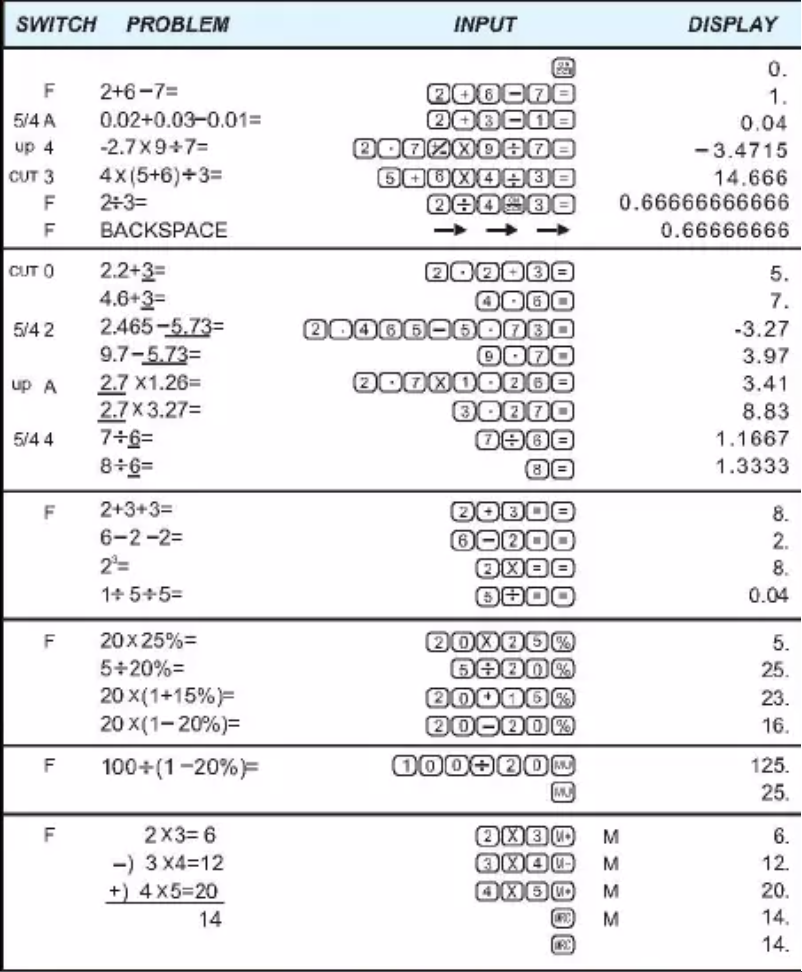 Image de la première page du manuel de l'appareil DT398