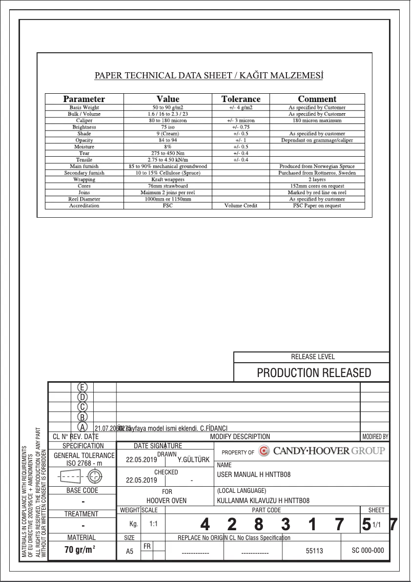 Página 1 del manual Manual de usuario Hoover HOT3061BI/E