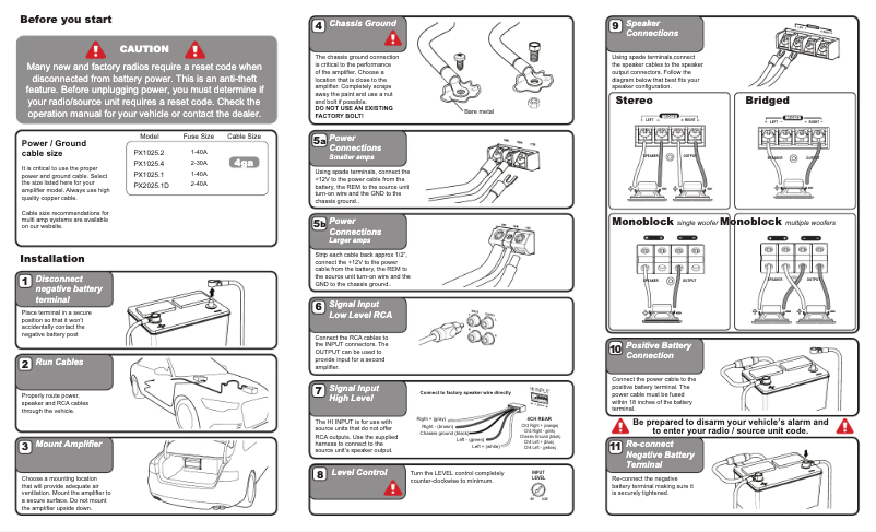 Page 1 de la notice Manuel utilisateur Crunch PX-1025.2