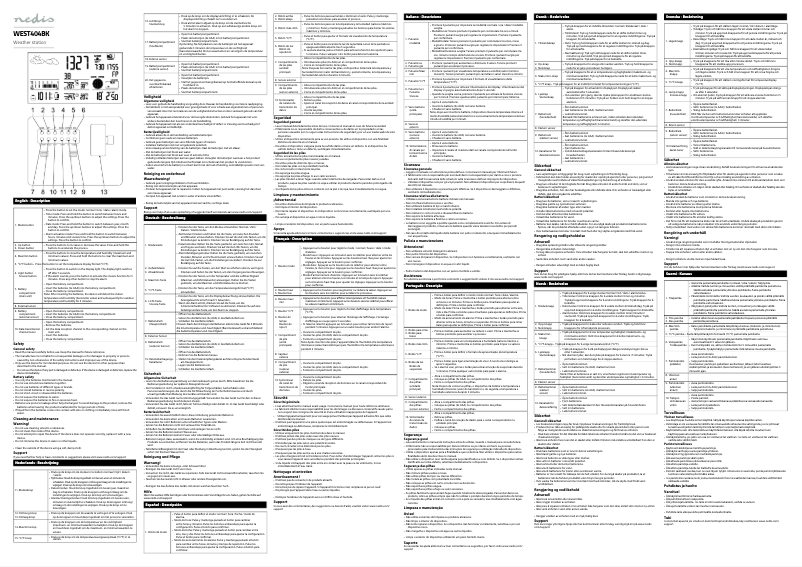 Imagen de la primera página del manual del dispositivo WEST404BK