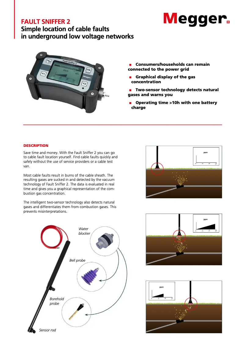 Page 1 de la notice Fiche technique Megger Fault Sniffer 2