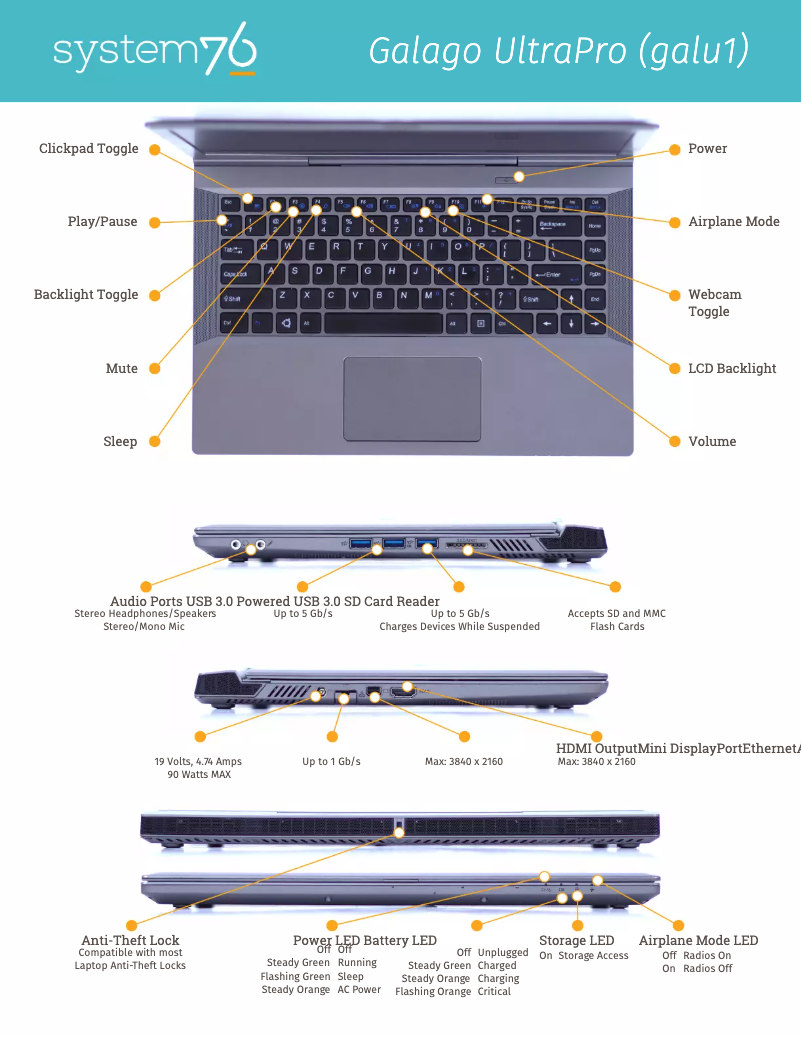Image de la première page du manuel de l'appareil Galago UltraPro