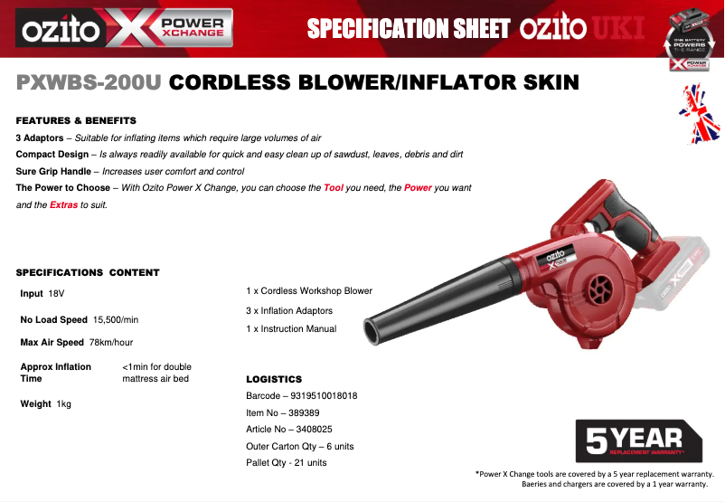 Image de la première page du manuel de l'appareil PXWBS-200U