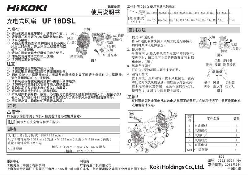 Image de la première page du manuel de l'appareil UF 18DSL