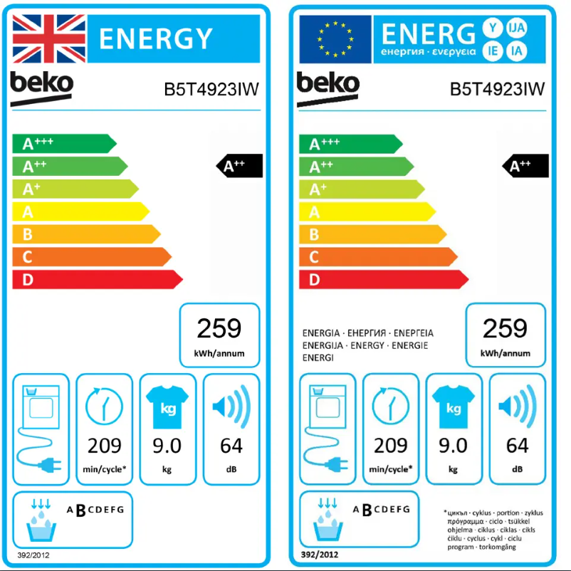 Image de la première page du manuel de l'appareil B5T4923I