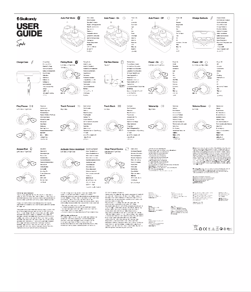 Image de la première page du manuel de l'appareil Spoke