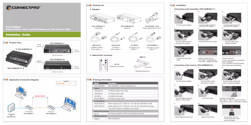 Image de la première page du manuel de l'appareil EOC-KVMUSA1