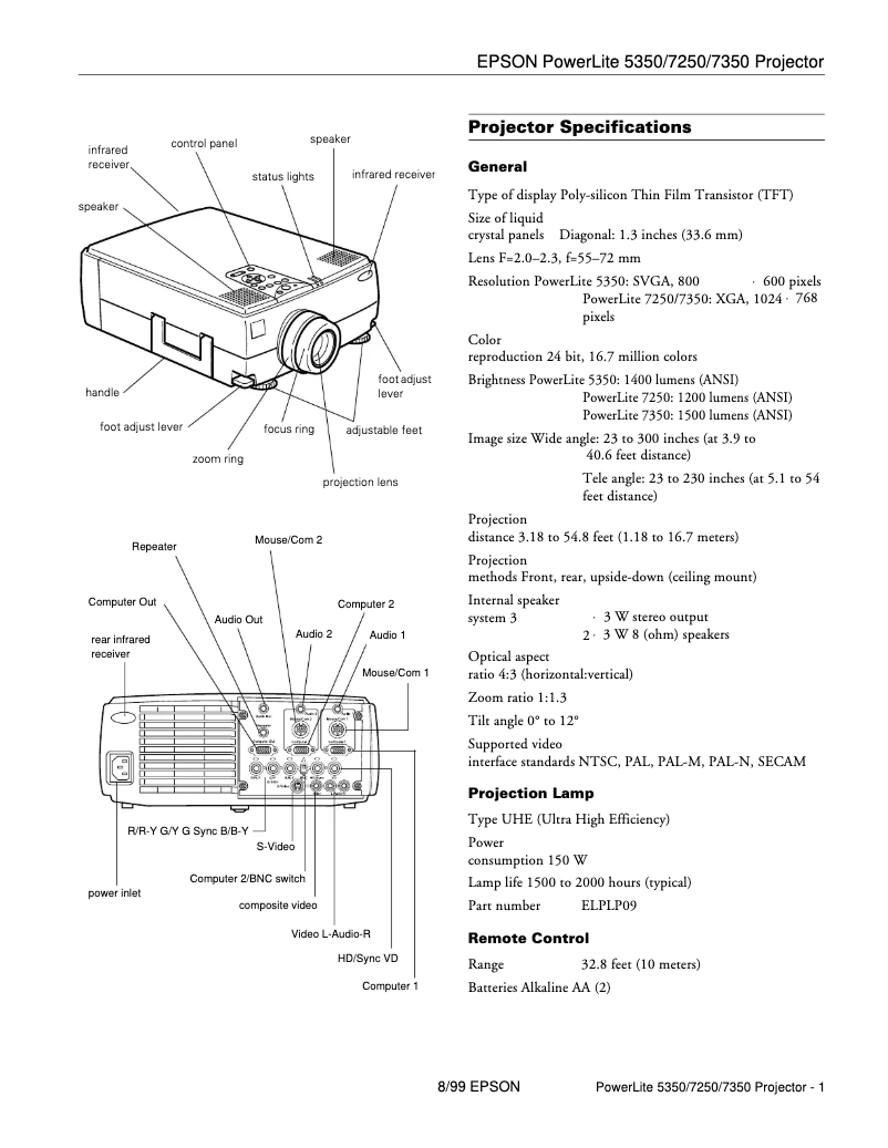 Image de la première page du manuel de l'appareil PowerLite 7250