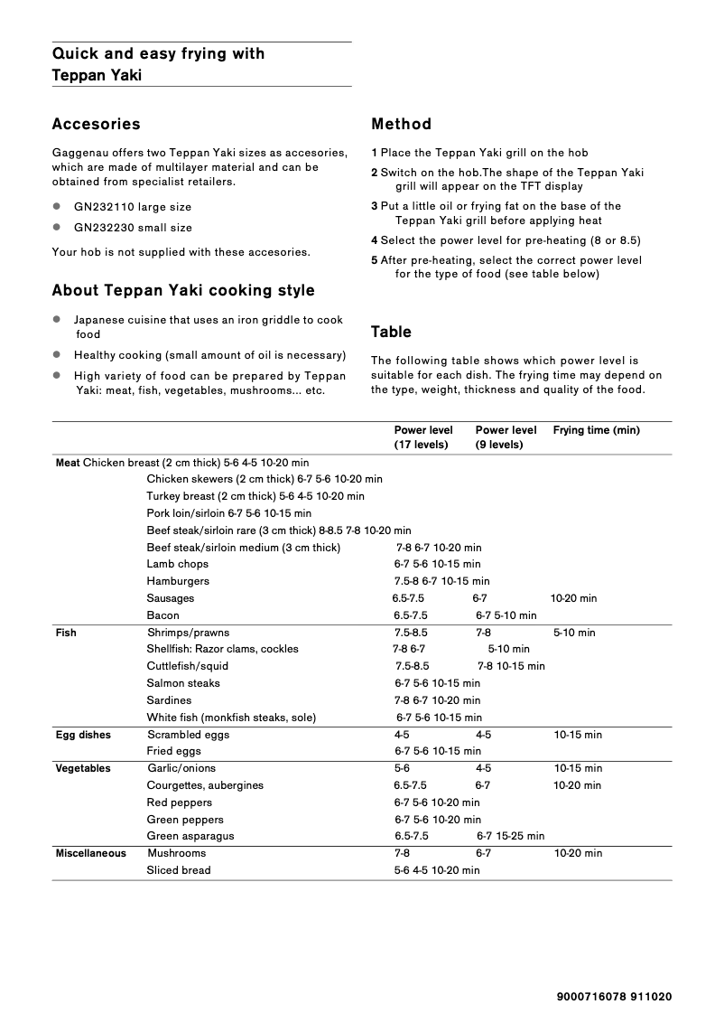 Page 1 de la notice Fiche technique Gaggenau CX480110