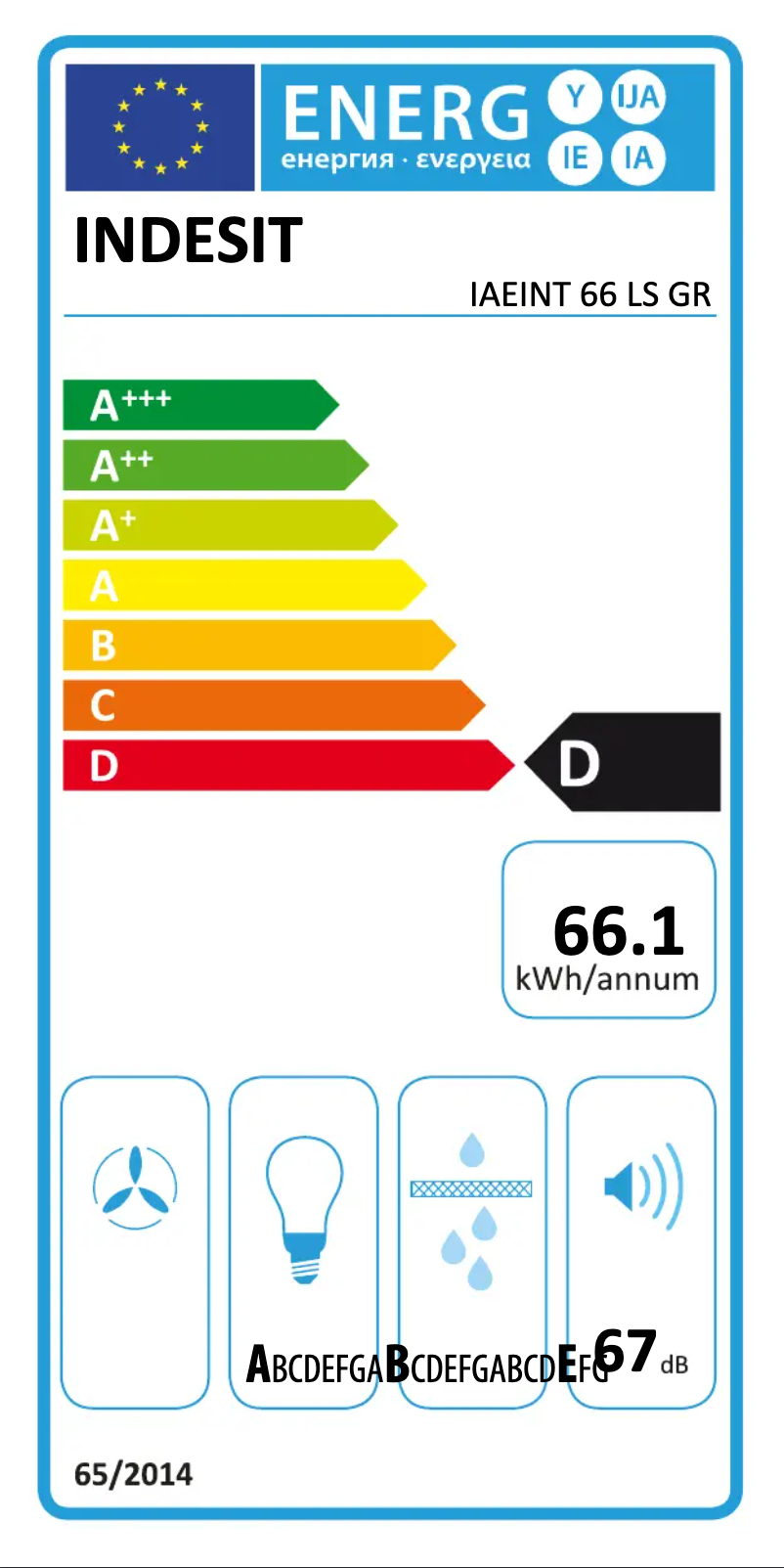 Image de la première page du manuel de l'appareil IAEINT 66 LS GR