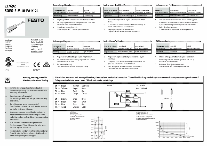 Page 1 de la notice Manuel utilisateur Festo SOEG-E-M18-PA-K-2L