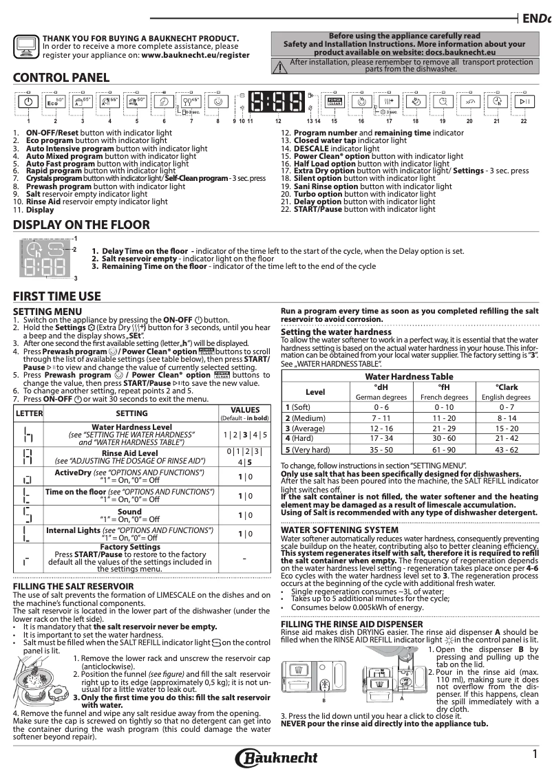 Page 1 de la notice Manuel utilisateur Bauknecht B8I HF58 TUSC