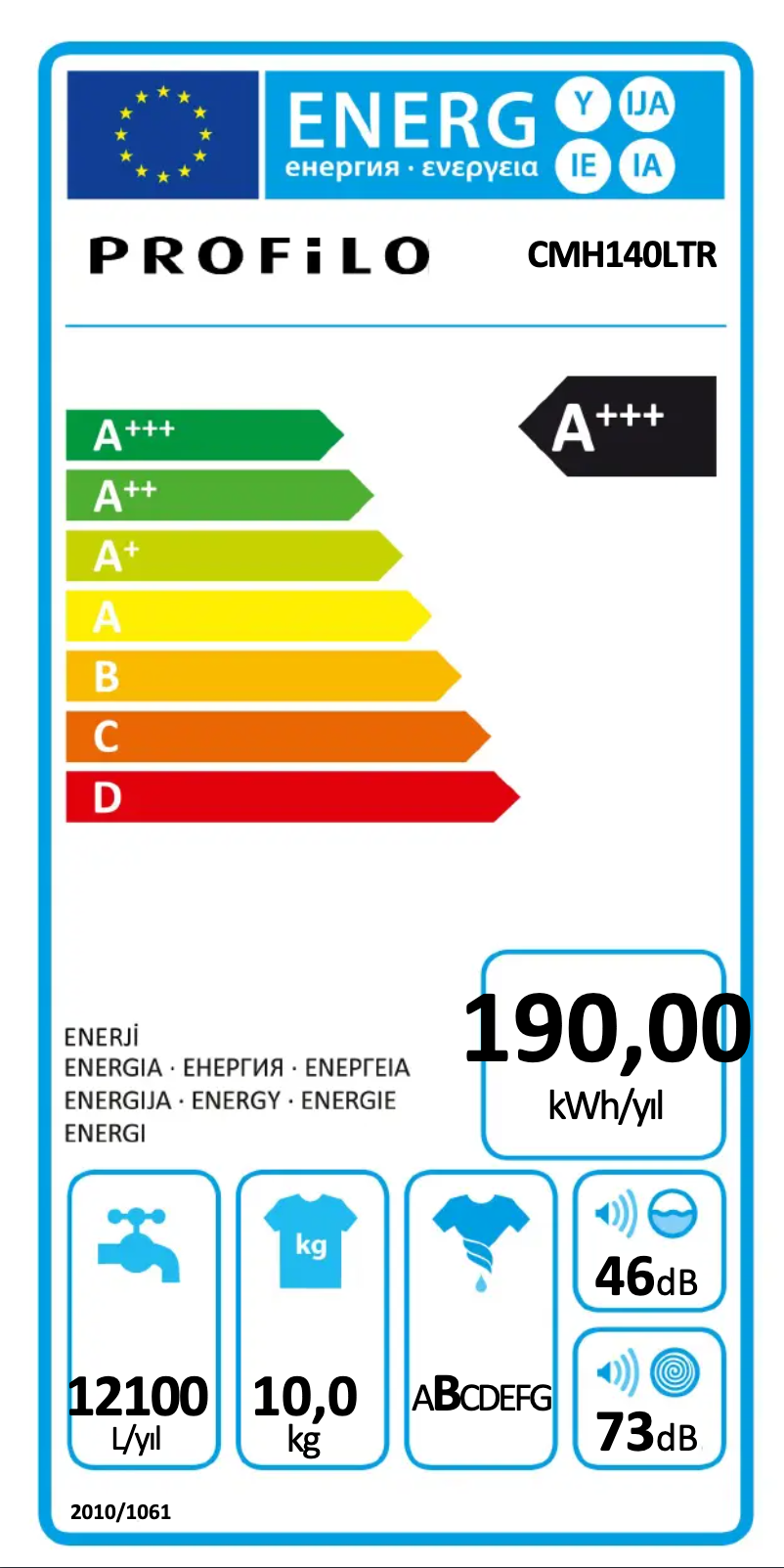 Page 1 of the manual Energy Label Profilo CMH140LTR
