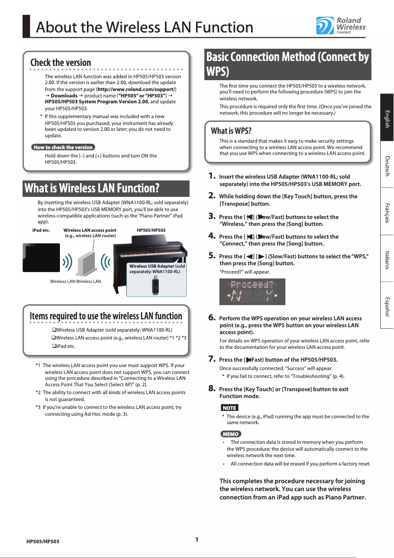 Page 1 de la notice Manuel utilisateur Roland HP-505