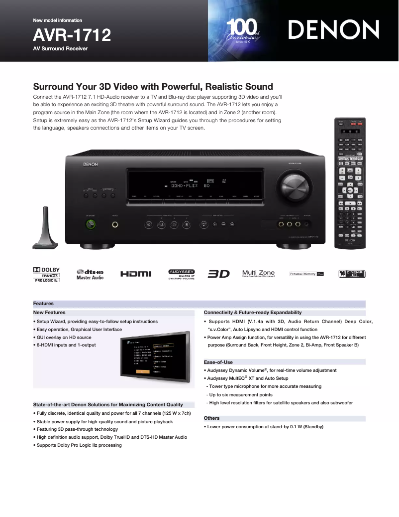 Página 1 del manual Ficha técnica Denon AVR-1712