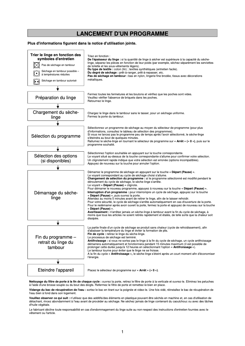 Image de la première page du manuel de l'appareil AZA-HP 7420
