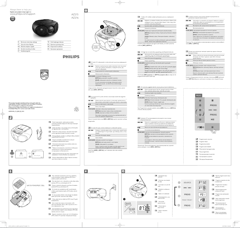 Image de la première page du manuel de l'appareil AZ215B