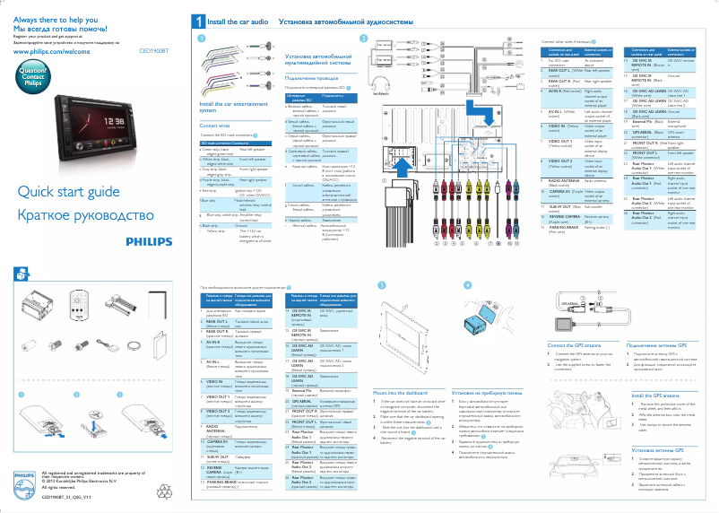 Image de la première page du manuel de l'appareil CED1900BT