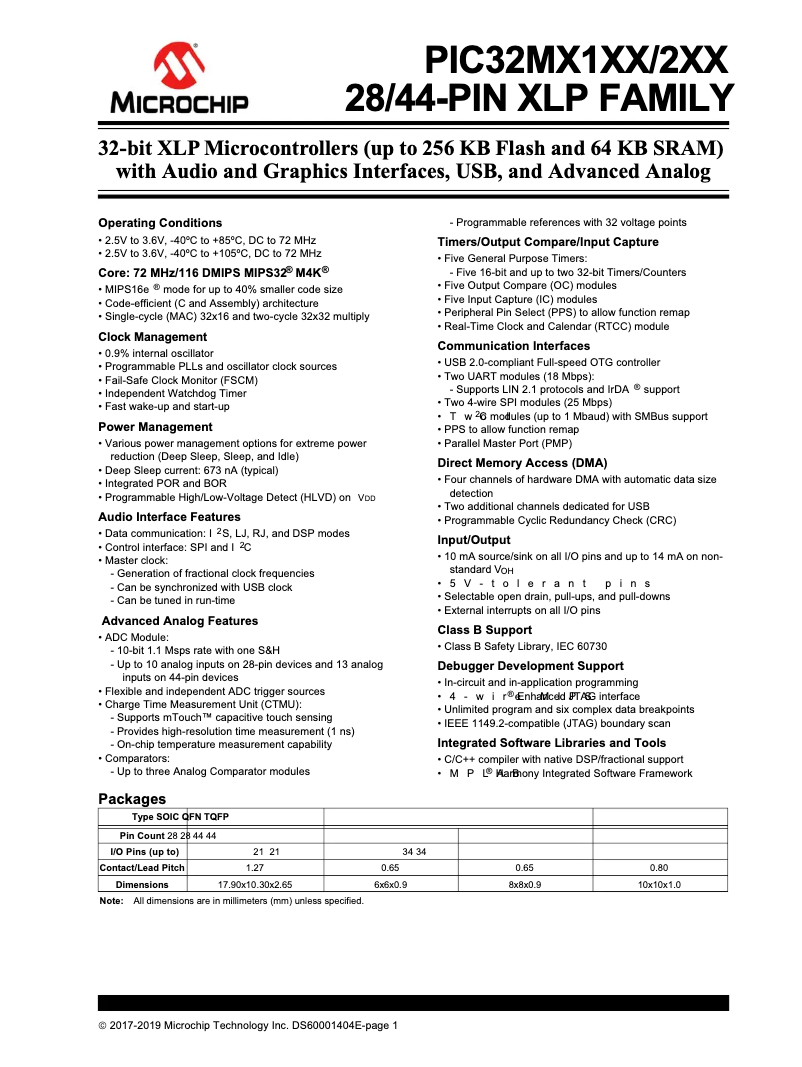 Página 1 del manual Ficha técnica Microchip PIC32MX254F128D