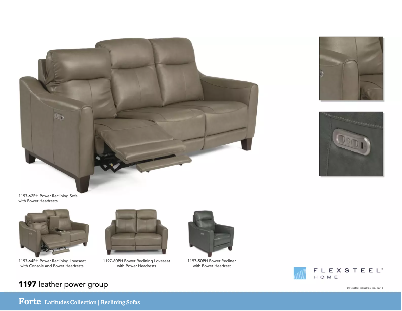 Image de la première page du manuel de l'appareil Forte 1197-62PH