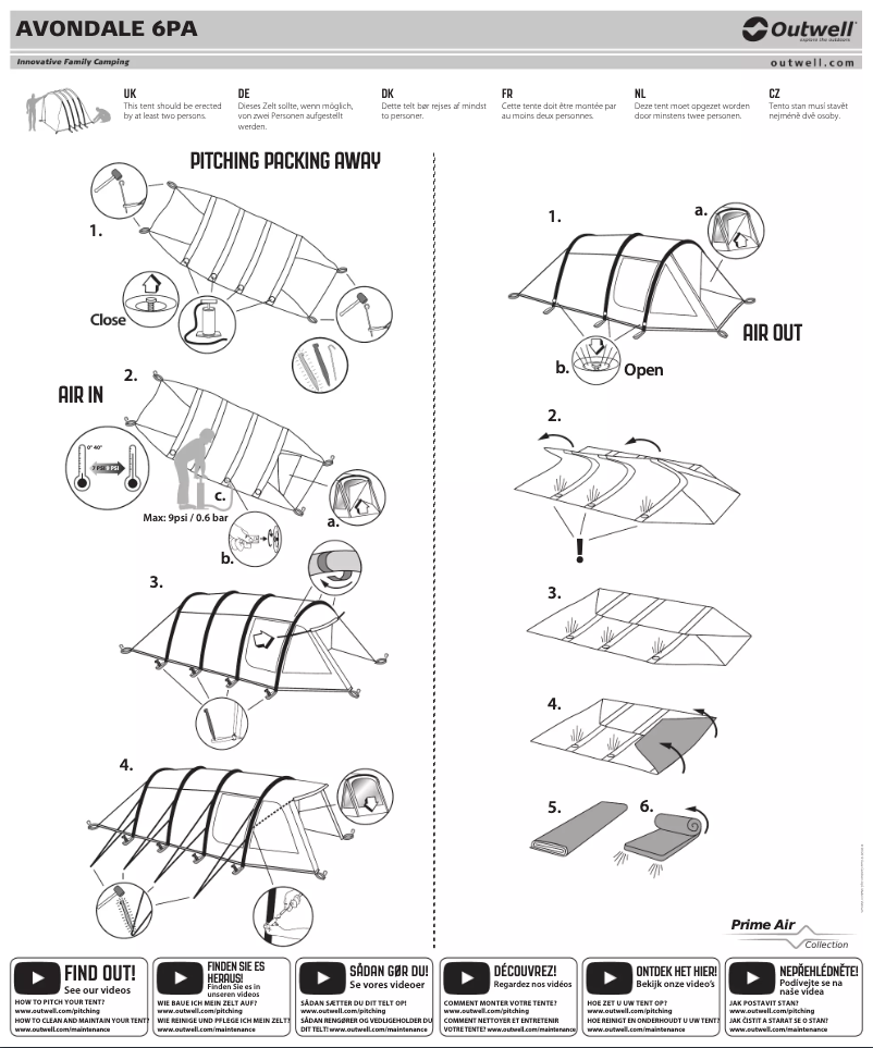 Image de la première page du manuel de l'appareil Avondale 6PA
