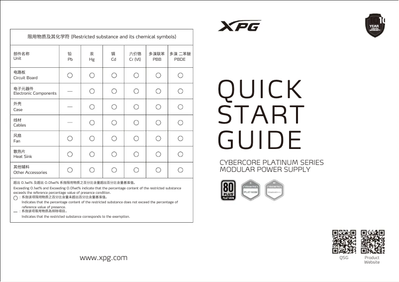 Page 1 de la notice Manuel utilisateur XPG CyberCore