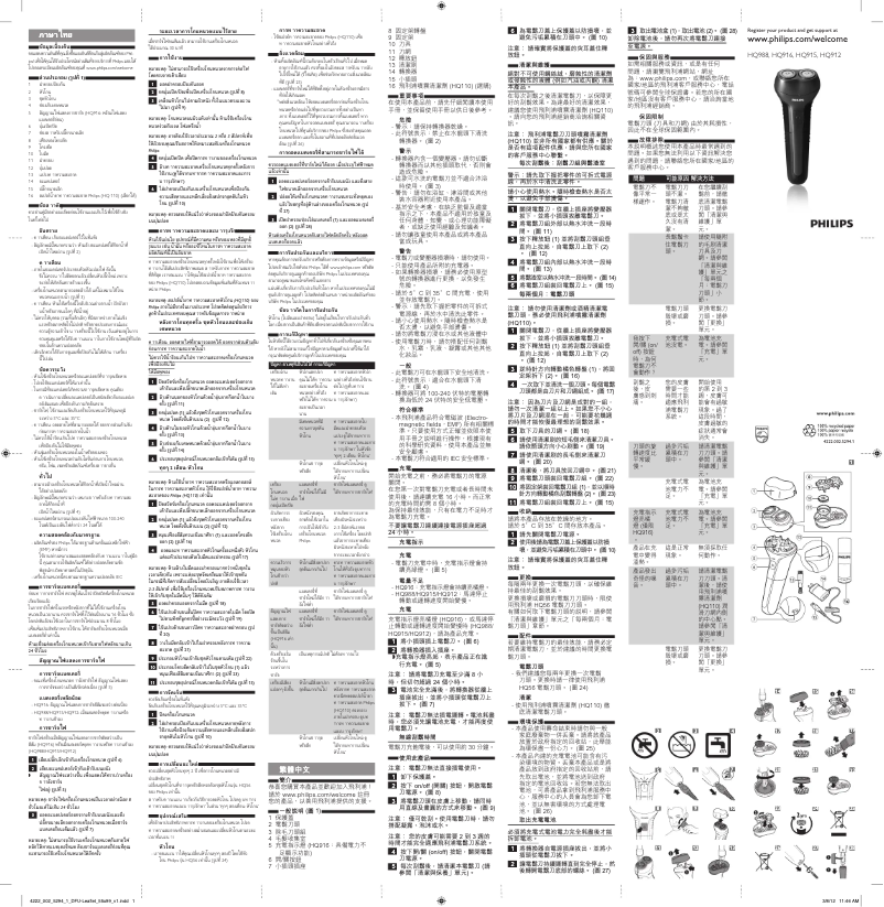 Imagen de la primera página del manual del dispositivo HQ915