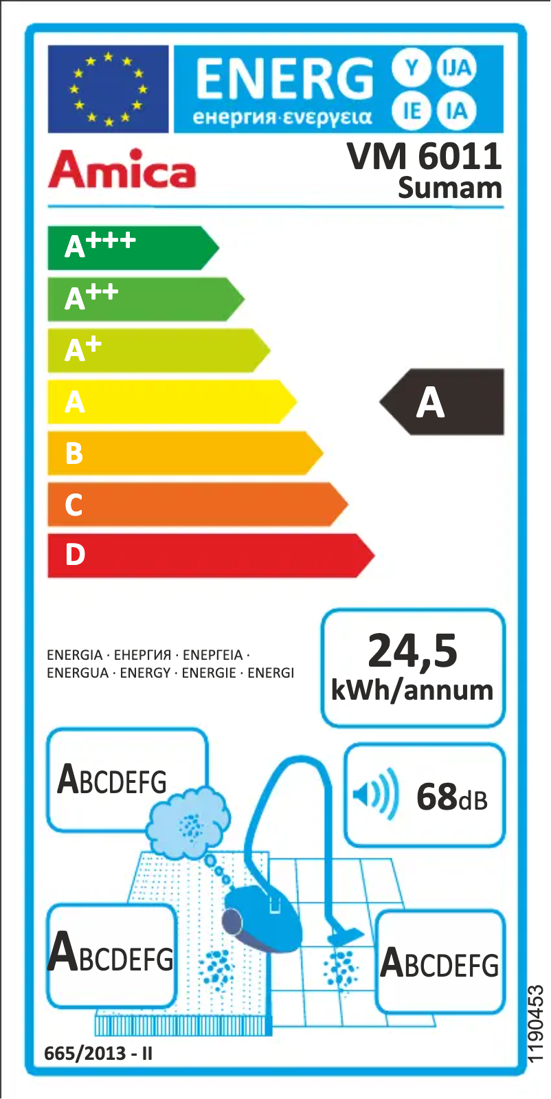 Página 1 del manual Etiqueta energética Amica Sumam VM 6011