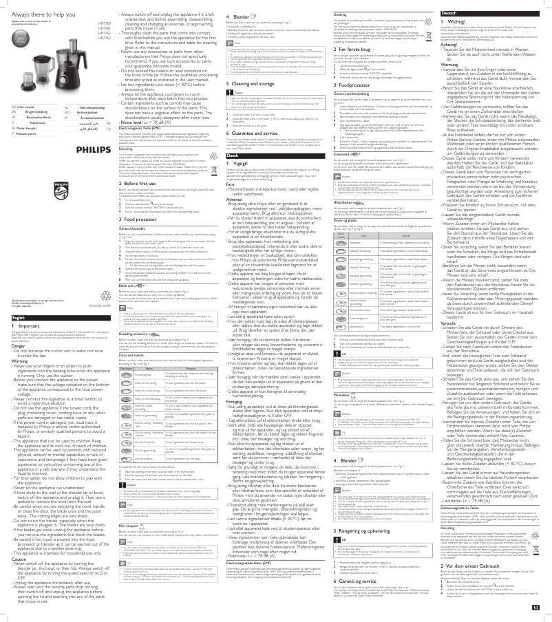 Page 1 de la notice Manuel utilisateur Philips Viva Collection HR7759