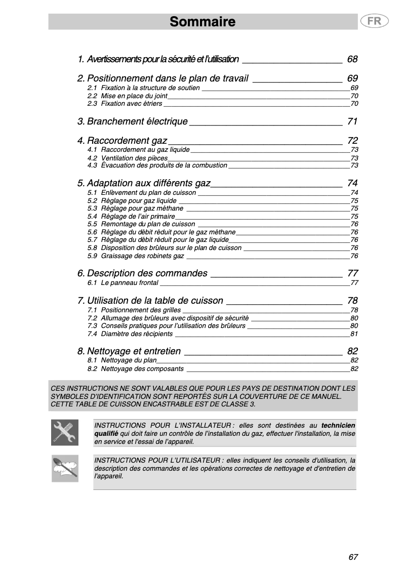 Page n°1 - Manuel utilisateur Smeg PX140BE