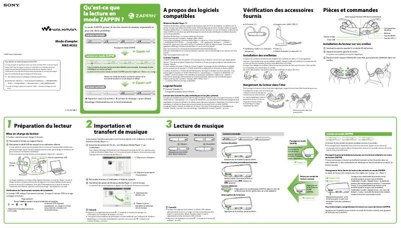 Page 1 de la notice Manuel utilisateur Sony Walkman NWZ-W202