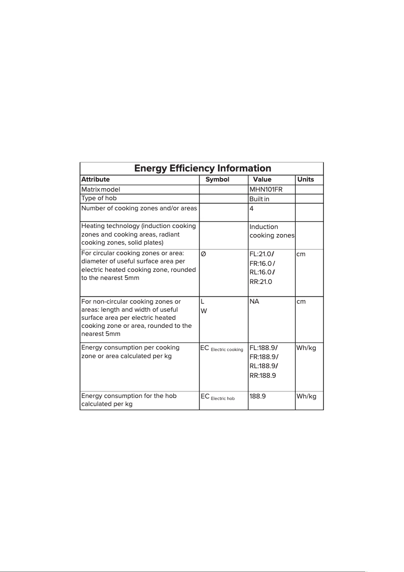 Imagen de la primera página del manual del dispositivo MHN101FR