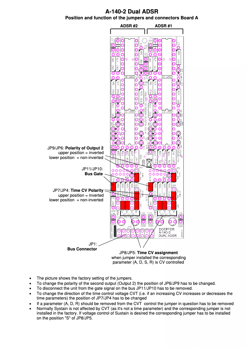 Image de la première page du manuel de l'appareil A-140-2v