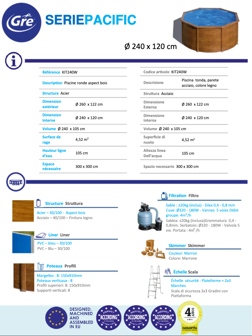 Imagen de la primera página del manual del dispositivo KIT240W