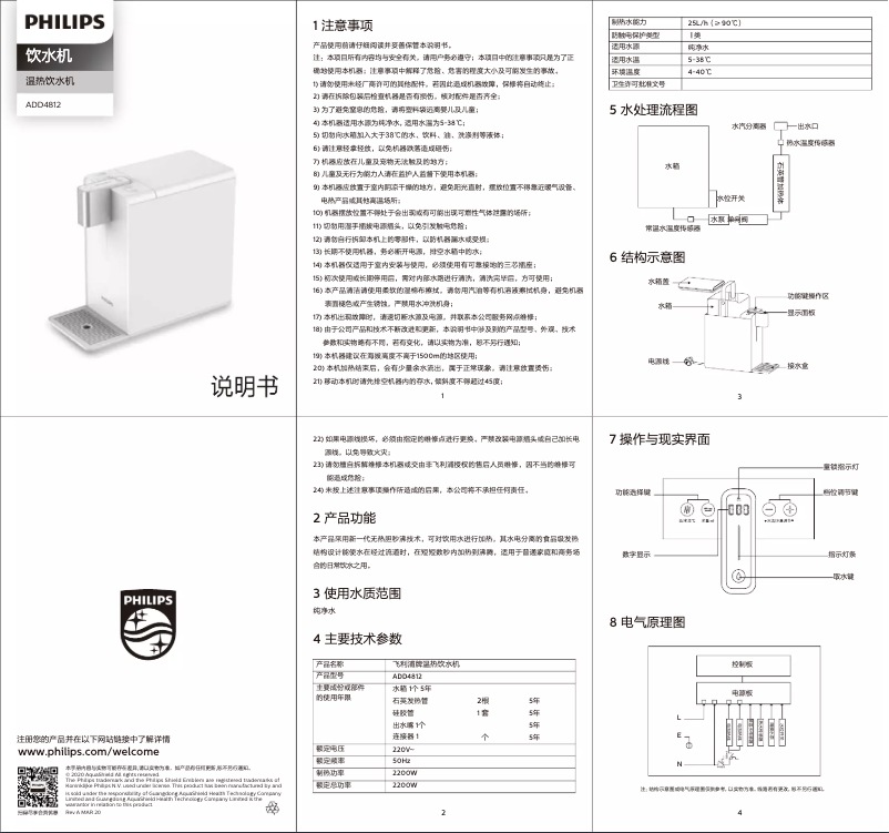 Page 1 de la notice Manuel utilisateur Philips ADD4812