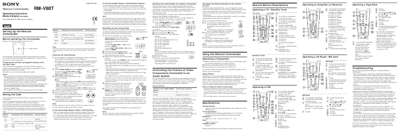 Página 1 del manual Manual de usuario Sony RM-V80T