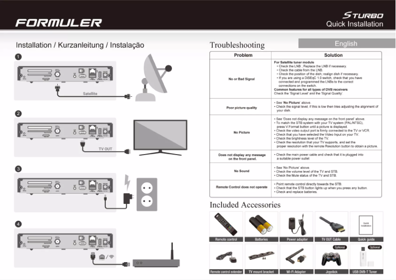 Page 1 de la notice Manuel utilisateur Formuler S Turbo