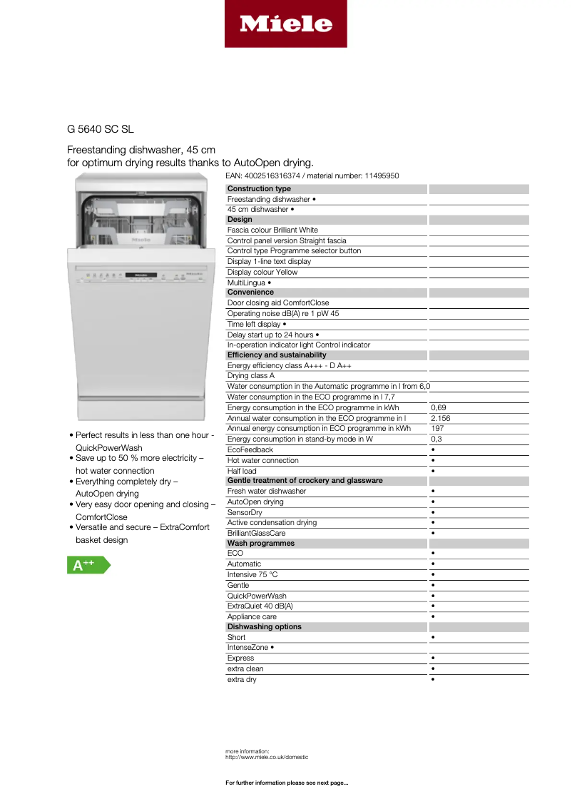 Image de la première page du manuel de l'appareil G 5640 SC SL