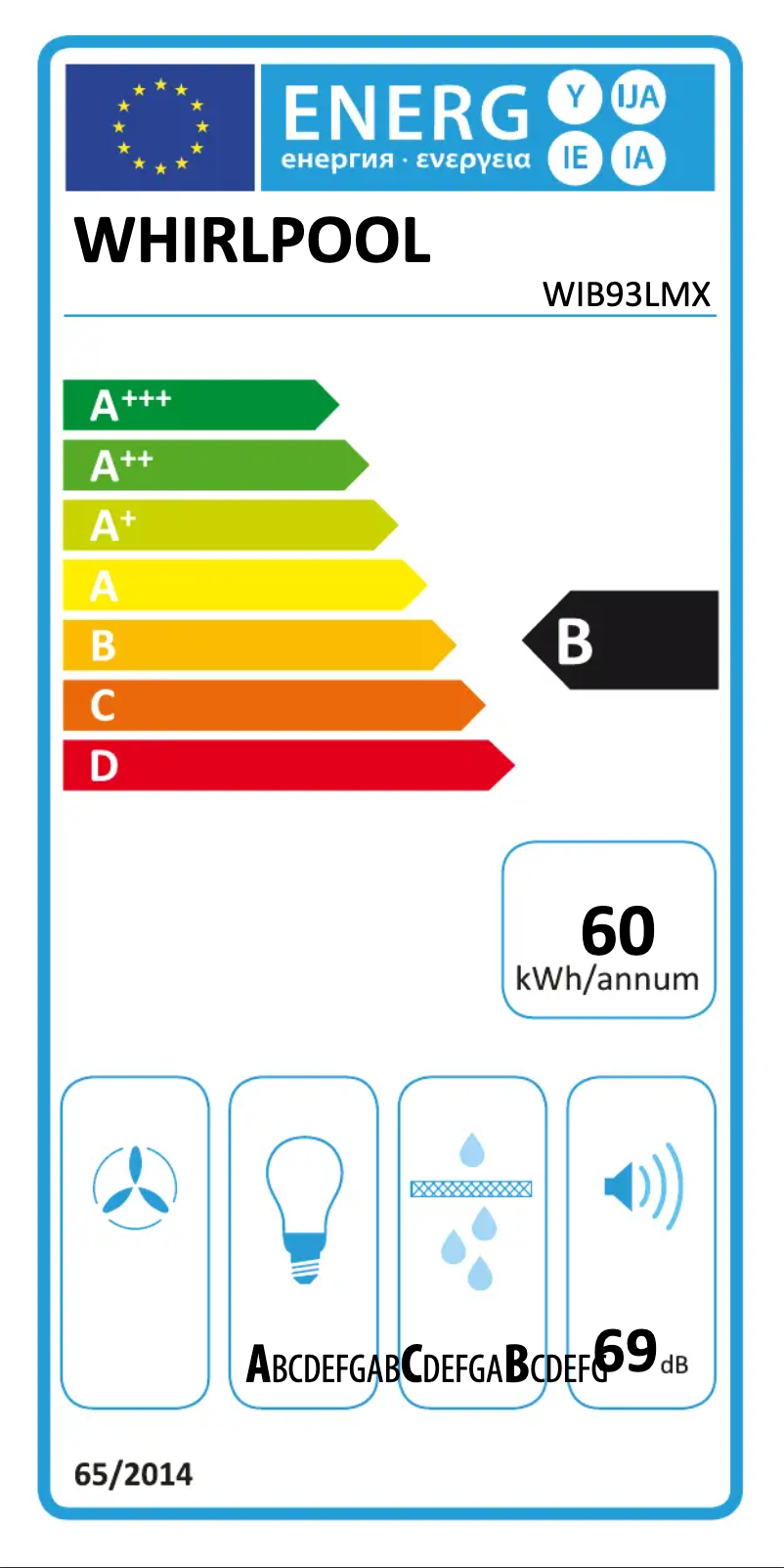 Página 1 del manual Etiqueta energética Whirlpool WIB93LMX