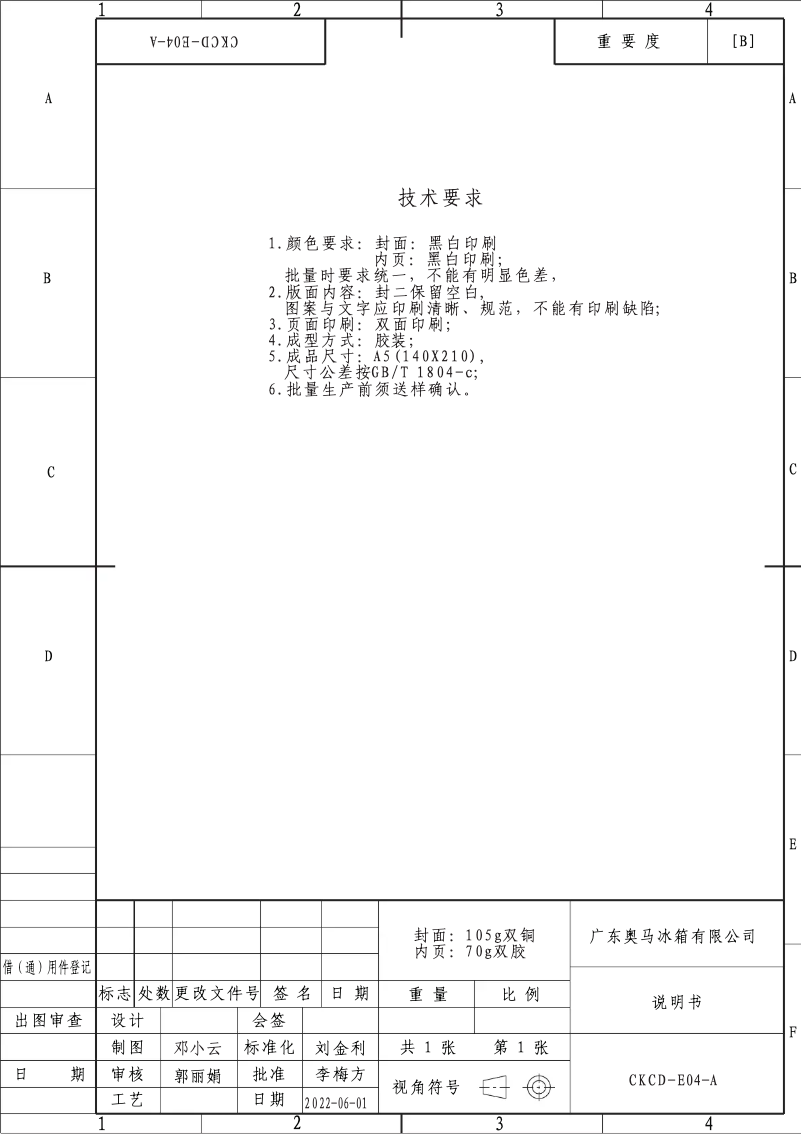 Page 1 de la notice Fiche technique Candy CFF 1854 W