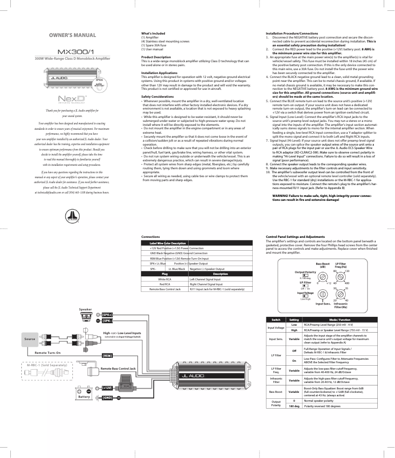 Page n°1 - Manuel utilisateur JL Audio MX300/1