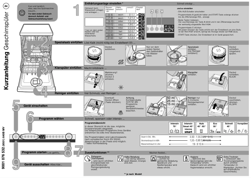 Image de la première page du manuel de l'appareil SN66L530EU