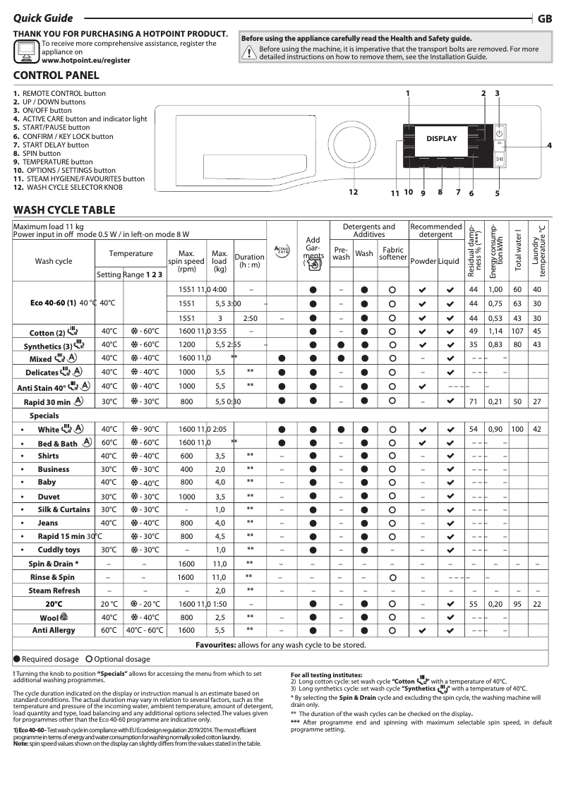 Page n°1 - Manuel utilisateur Hotpoint NLCD 1164 D AW UK N
