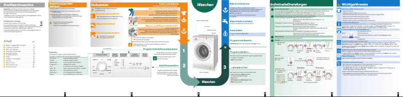 Page 1 de la notice Manuel utilisateur Siemens WM12E190