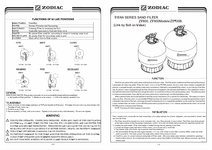 Page n°1 - Manuel utilisateur Zodiac ZT650