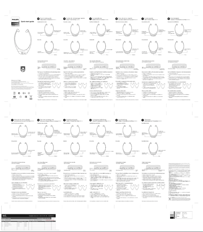 Image de la première page du manuel de l'appareil SSA5HS