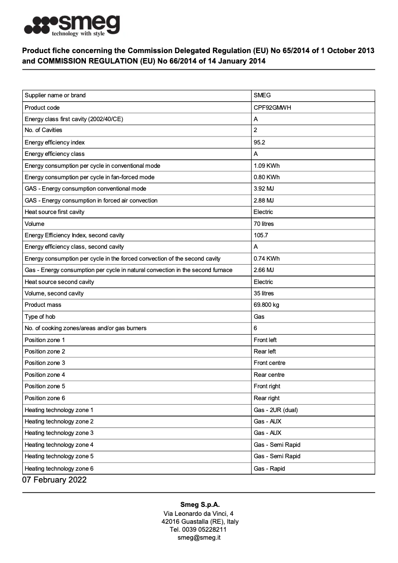 Imagen de la primera página del manual del dispositivo CPF92GMWH